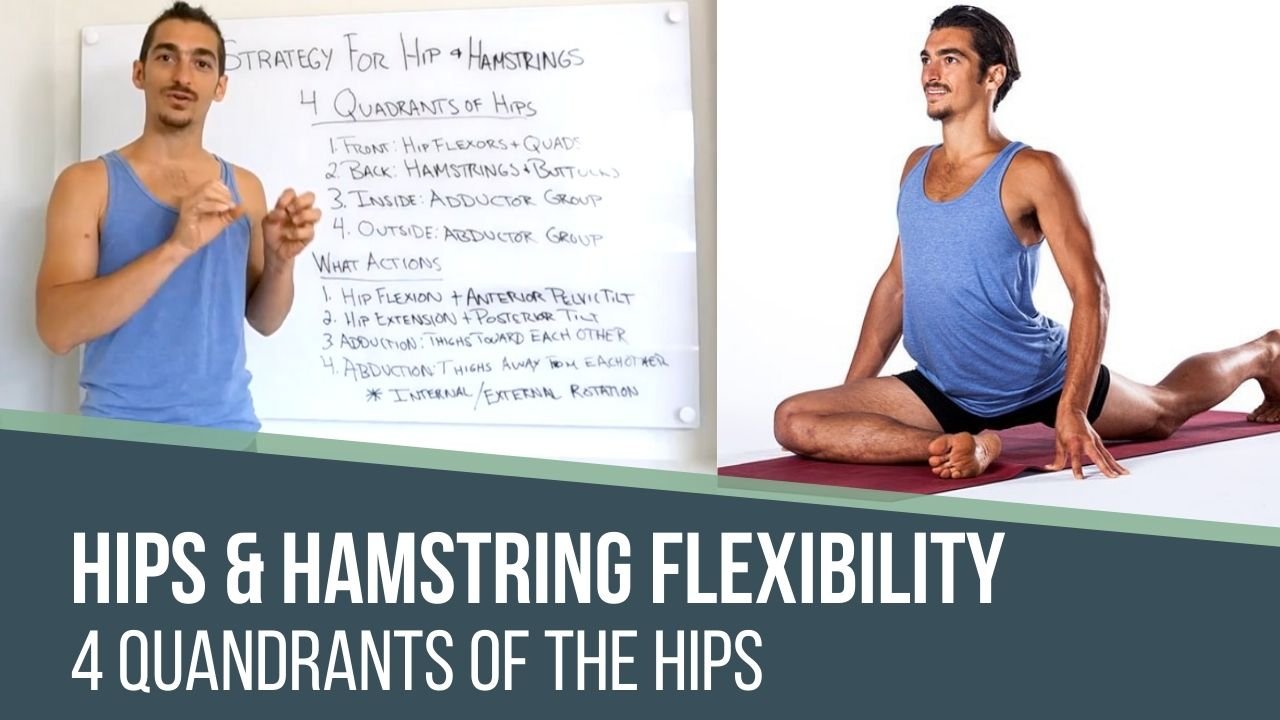 Hips And Hamstring Flexibility THEYOGIMATT This Actually Works